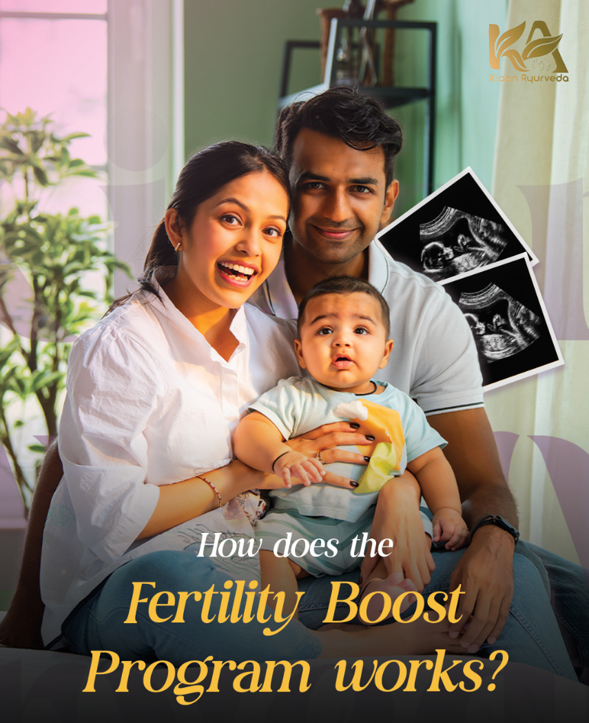 Fertility